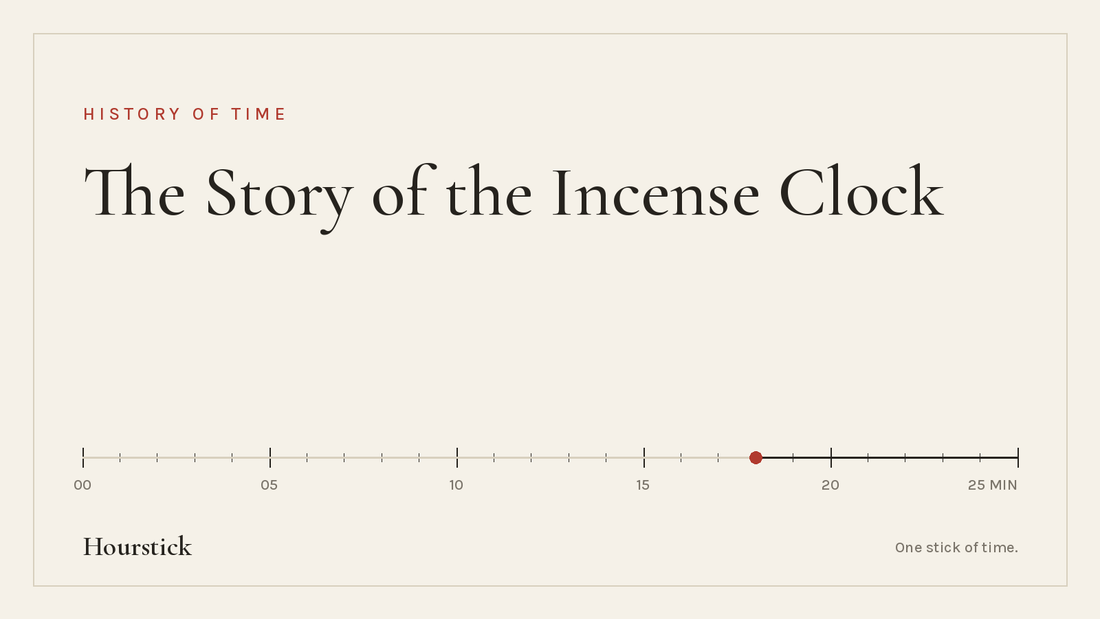 Hourstick title card for the article on how incense was used to measure time: 'The Story of the Incense Clock' in ink-black serif on paper white, above a 25-minute incense burn scale with a vermilion ember