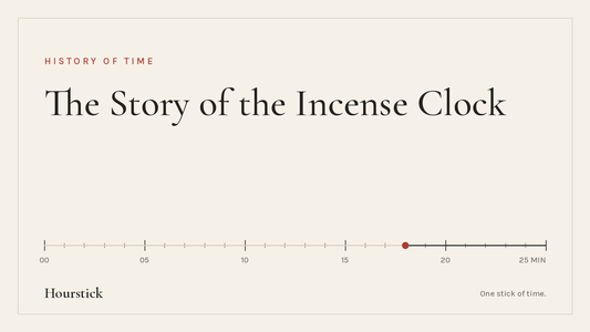 Hourstick title card for the article on how incense was used to measure time: 'The Story of the Incense Clock' in ink-black serif on paper white, above a 25-minute incense burn scale with a vermilion ember