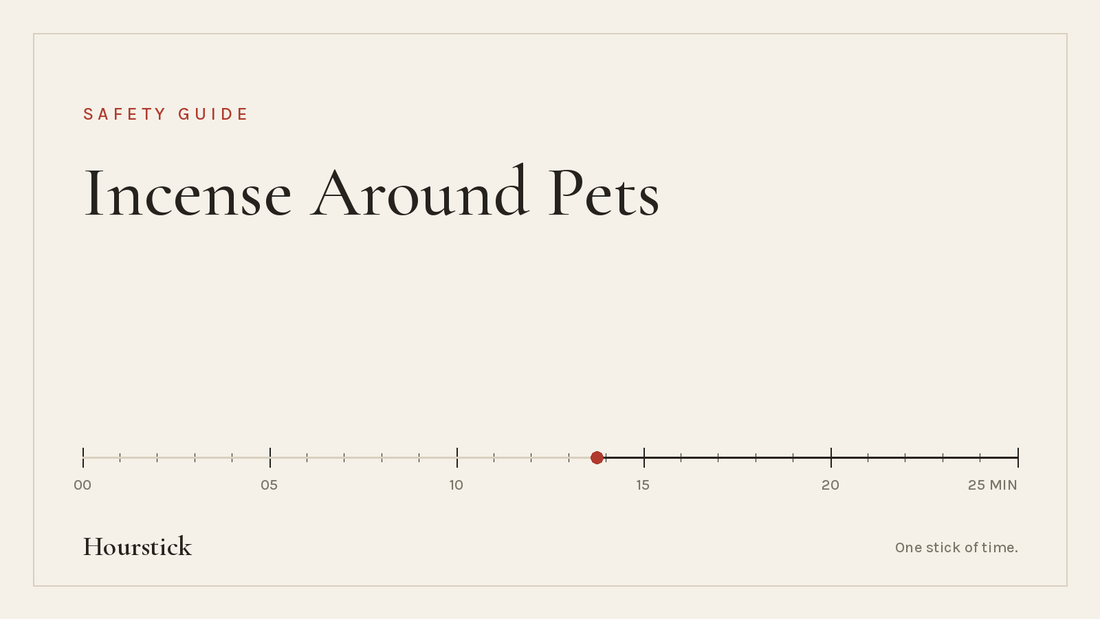 Hourstick title card for the article on is incense safe for pets: 'Incense Around Pets' in ink-black serif on paper white, above a 25-minute incense burn scale with a vermilion ember