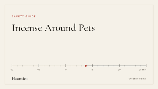 Hourstick title card for the article on is incense safe for pets: 'Incense Around Pets' in ink-black serif on paper white, above a 25-minute incense burn scale with a vermilion ember