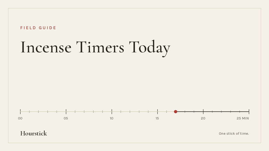 Hourstick title card for a field guide to incense timers: 'Incense Timers Today' in ink-black serif on paper white, above a horizontal incense stick marked at quarter points with a vermilion ember and a line of ash