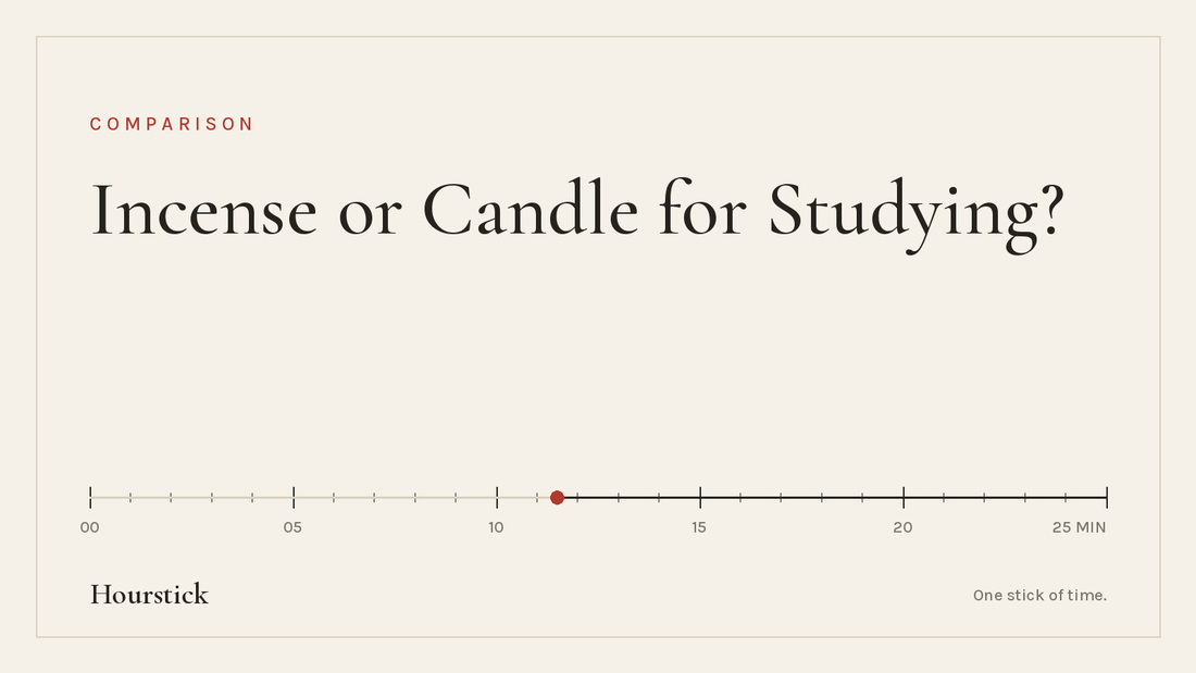 Hourstick title card for the article on incense vs candle for studying: 'Incense or Candle for Studying?' in ink-black serif on paper white, above a 25-minute incense burn scale with a vermilion ember